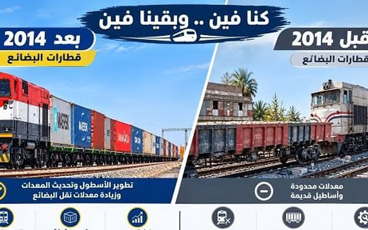 من 4.5 إلى 8 ملايين طن.. كيف قفزت “قاطرات البضائع” بالسكك الحديدية؟
