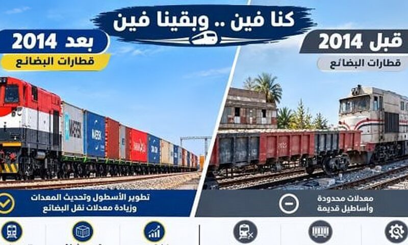 من 4.5 إلى 8 ملايين طن.. كيف قفزت “قاطرات البضائع” بالسكك الحديدية؟