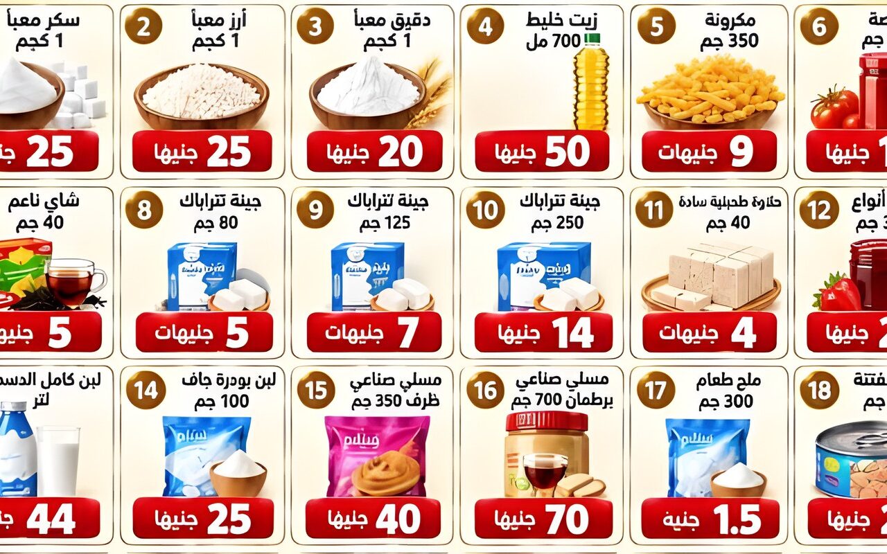 وزارة التموين: استمرار طرح 30 سلعة ضمن مبادرة تخفيض الأسعار