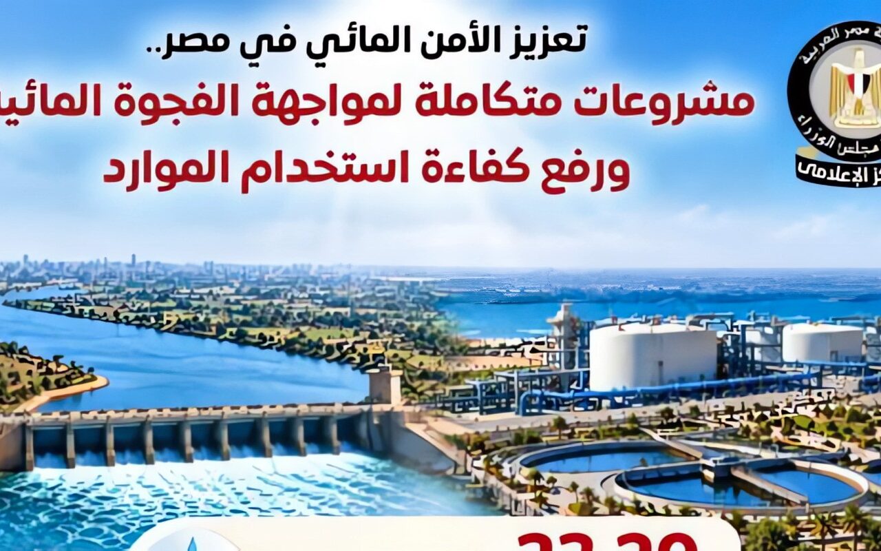 مجلس الوزراء: مشروعات متكاملة لتعزيز الأمن المائي ومواجهة الفجوة المائية