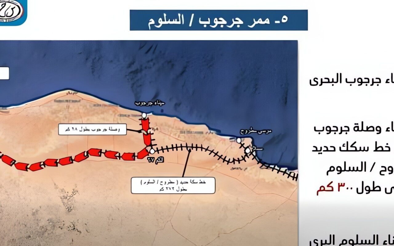 ترسيخ الربط مع ليبيا.. إنشاء ممر جرجوب – السلوم اللوجستي بطول 300 كم.. فيديو
