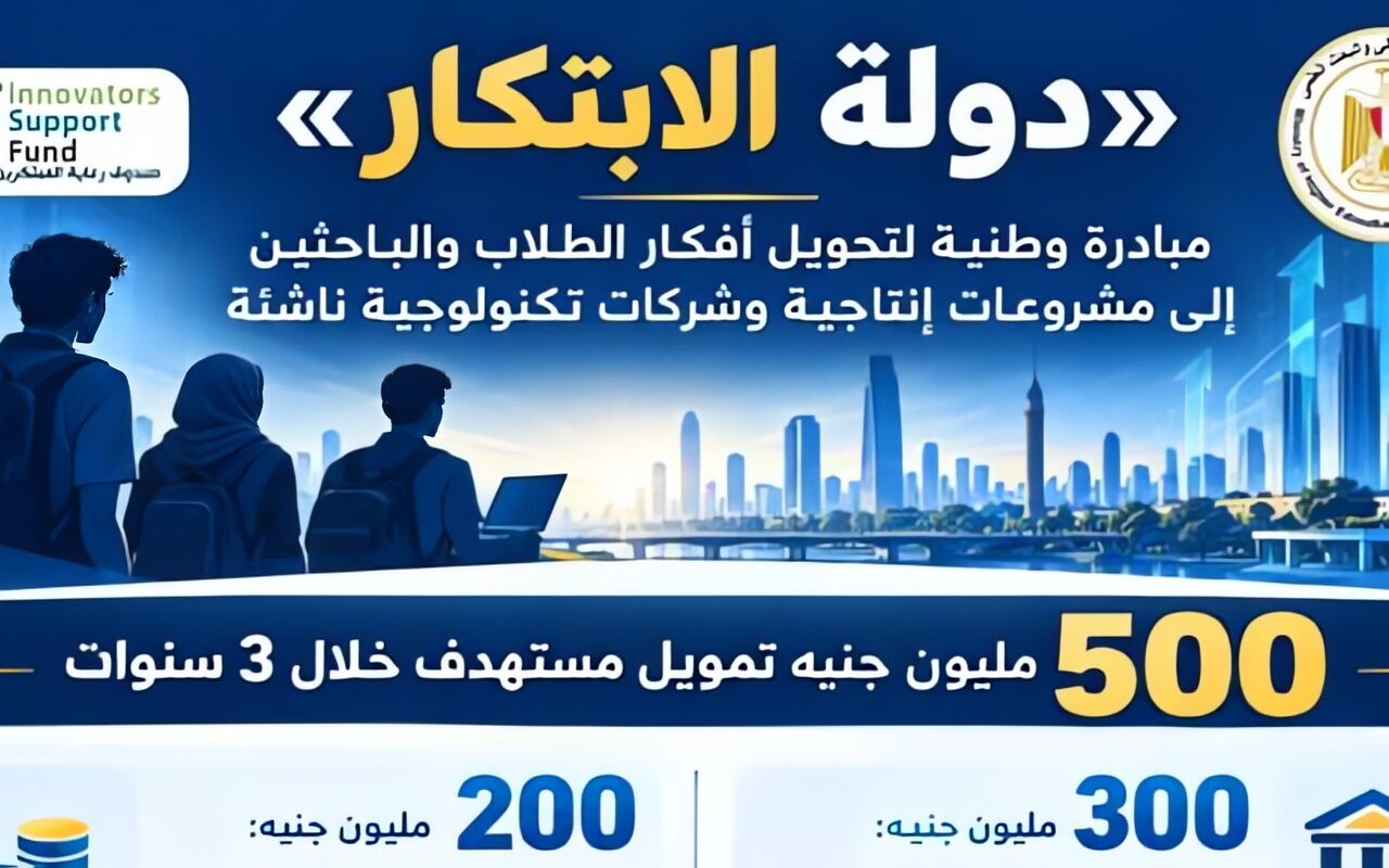 مبادرة «دولة الابتكار» تستهدف تحويل أفكار الطلاب لمشروعات بتمويل 500 مليون جنيه