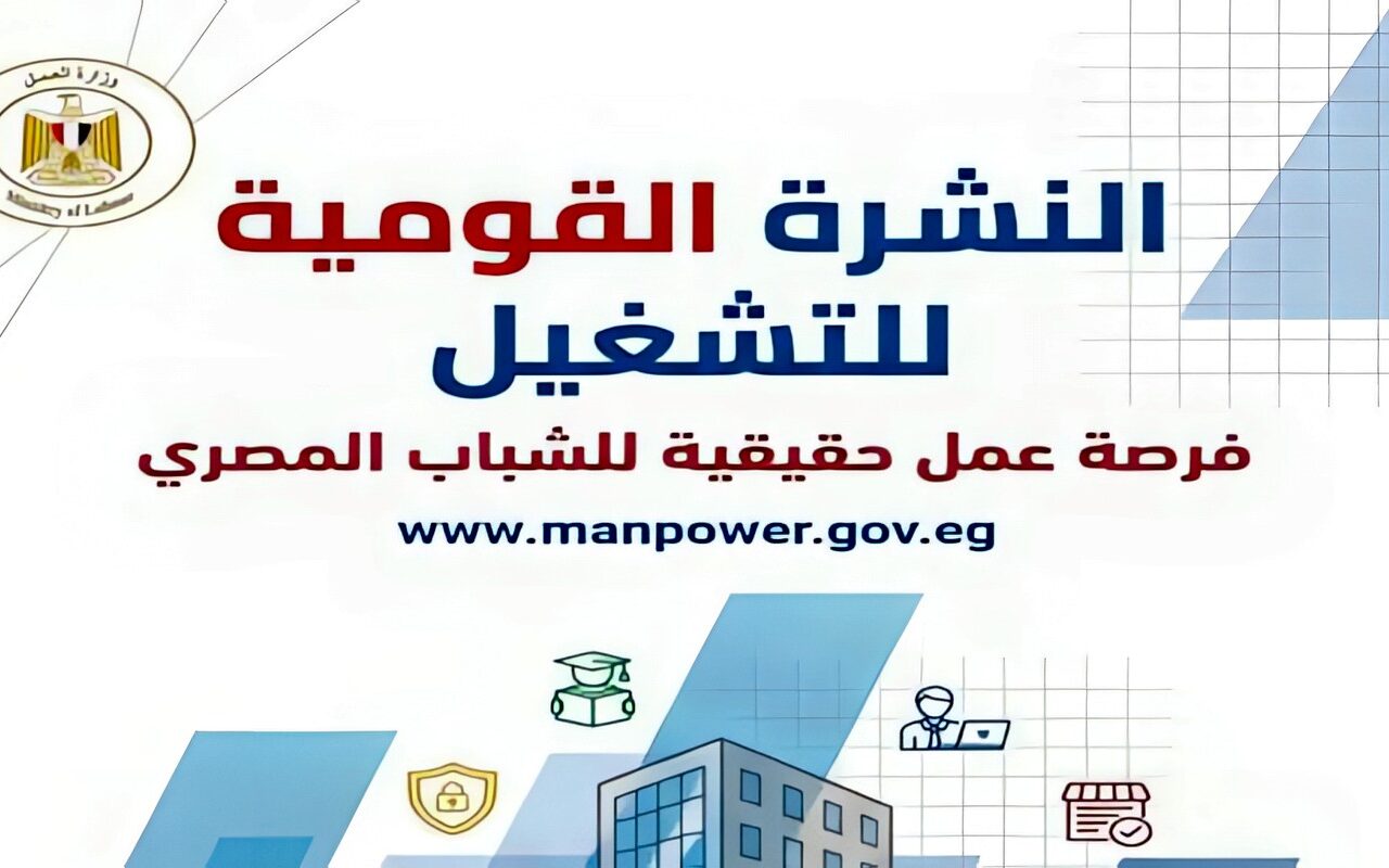 وزير العمل: 5753 فرصة عمل جديدة في 81 شركة بالقطاع الخاص داخل 15 محافظة