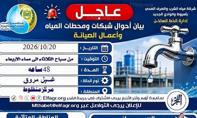 ضعف المياه بالأدوار العليا لمدة يومان بمنفلوط فى أسيوط