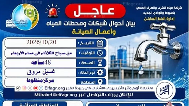 ضعف المياه بالأدوار العليا لمدة يومان بمنفلوط فى أسيوط