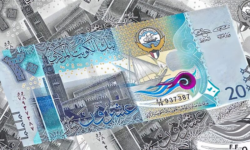 ارتفاع سعر الدينار الكويتي مقابل الجنيه في بنك مصر اليوم الأربعاء