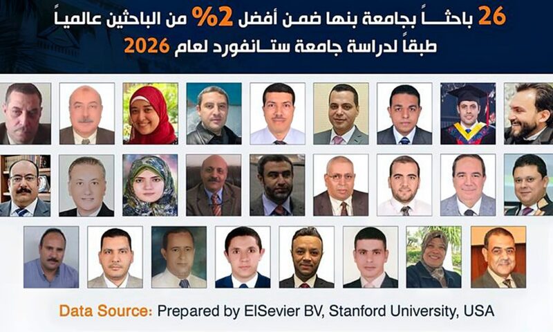 26 باحثًا بجامعة بنها ضمن الأفضل عالميا لعام 2026 طبقا لـ”ستانفورد”