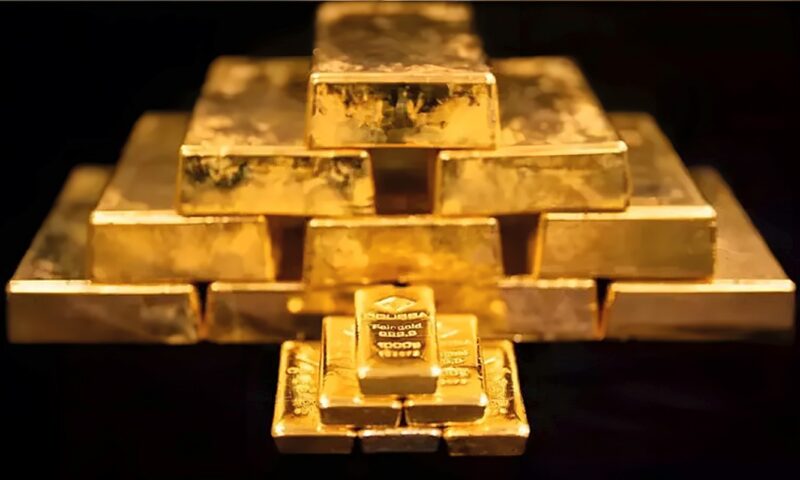 ارتفاع سعر جرام الذهب فى الصاغة مساء اليوم الخميس 15 أكتوبر 2026