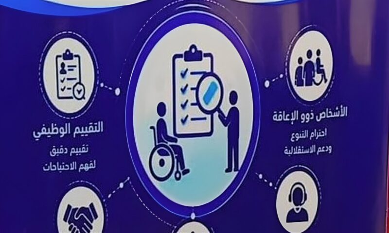 تضامن الشرقية تختتم تدريب فرق العمل بمكاتب التسجيل والتوجيه لتعزيز خدمات ذوي الإعاقة