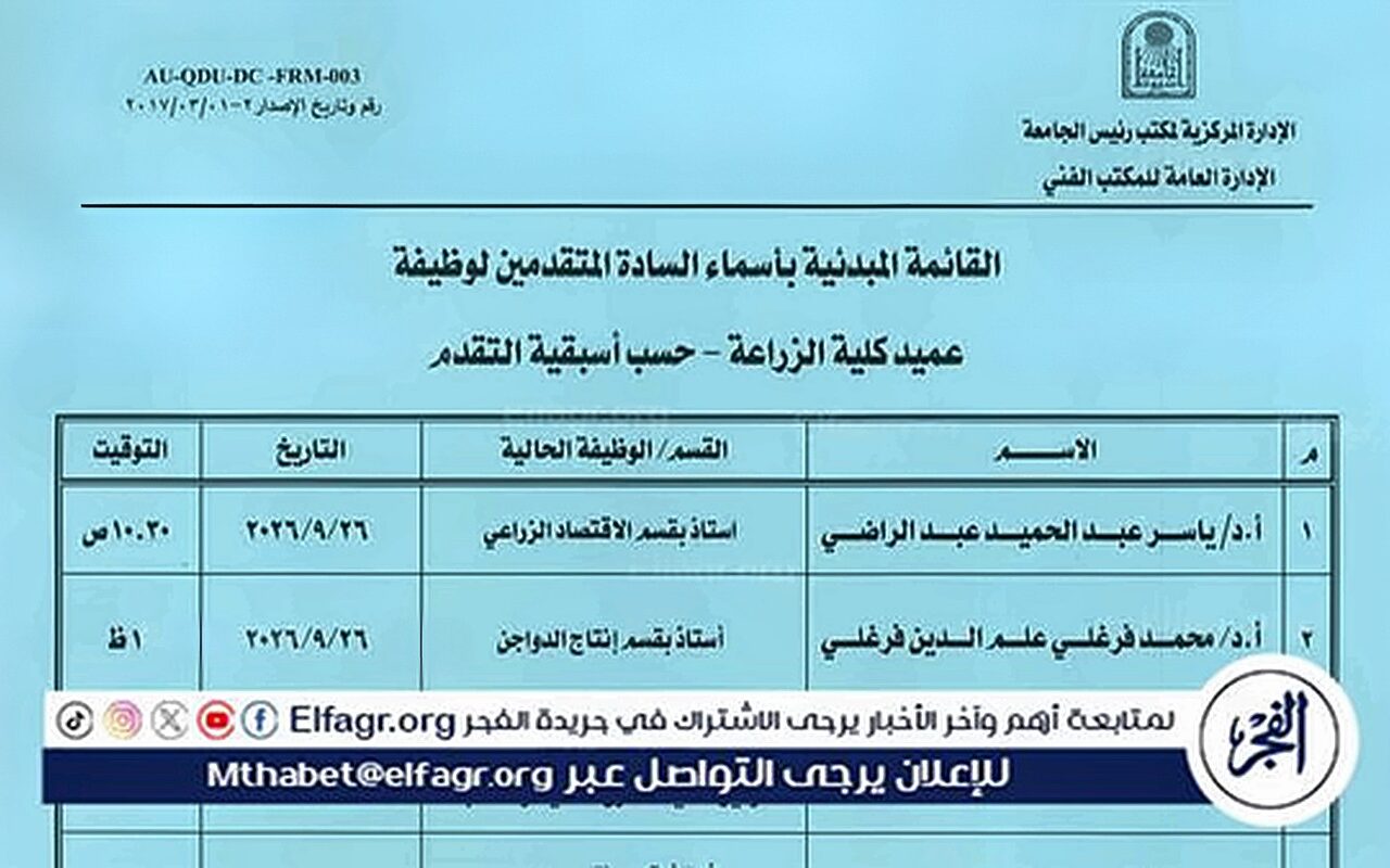 جامعة أسيوط تُعلن القائمة المبدئية للمتقدمين لشغل منصب عميد كلية الزراعة