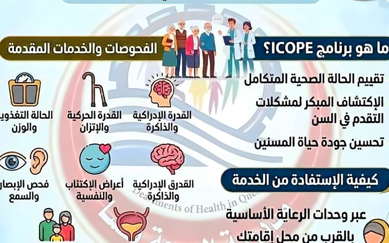 صحة قنا تُطلق برنامج الرعاية المتكاملة لكبار السن بوحدات الرعاية الأساسية