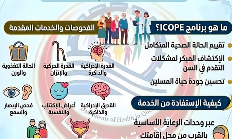 صحة قنا تُطلق برنامج الرعاية المتكاملة لكبار السن بوحدات الرعاية الأساسية