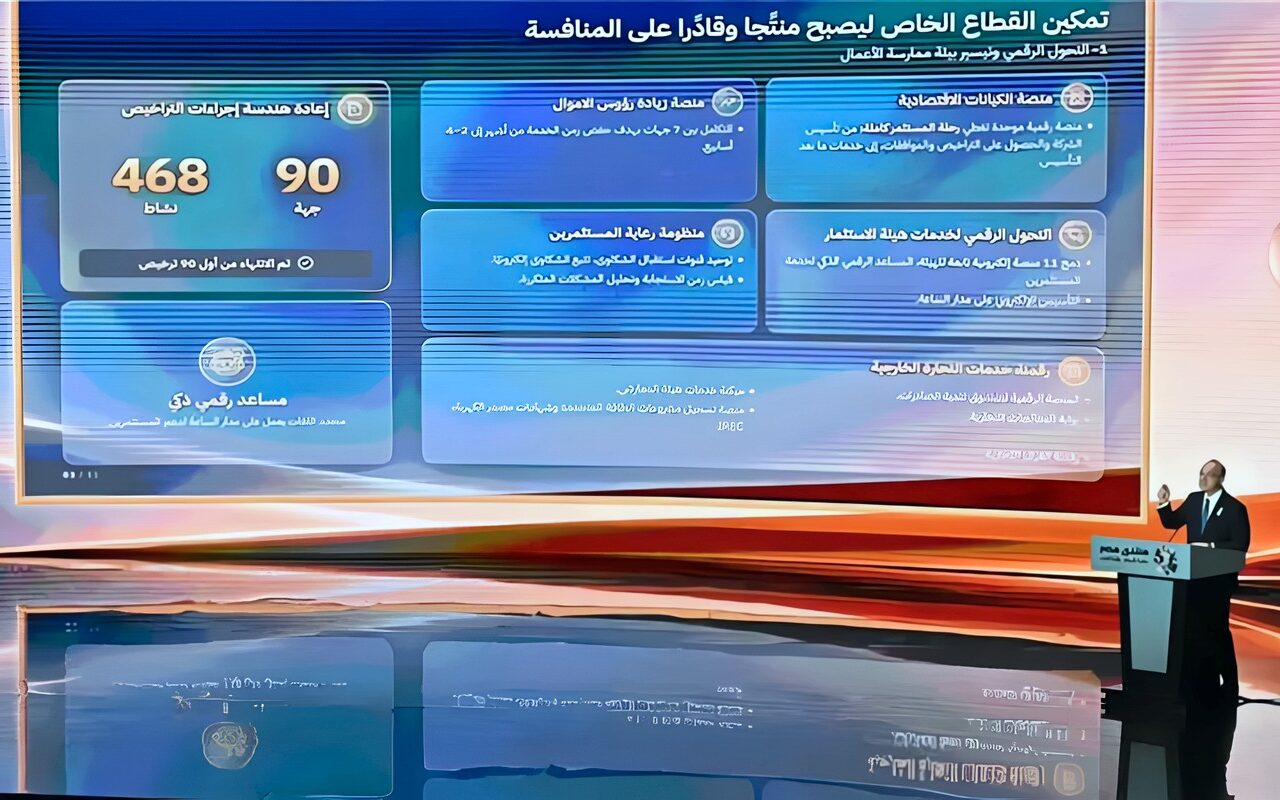 وزير الاستثمار: مصر تتصدر أفريقيا في جذب الاستثمار الأجنبي المباشر