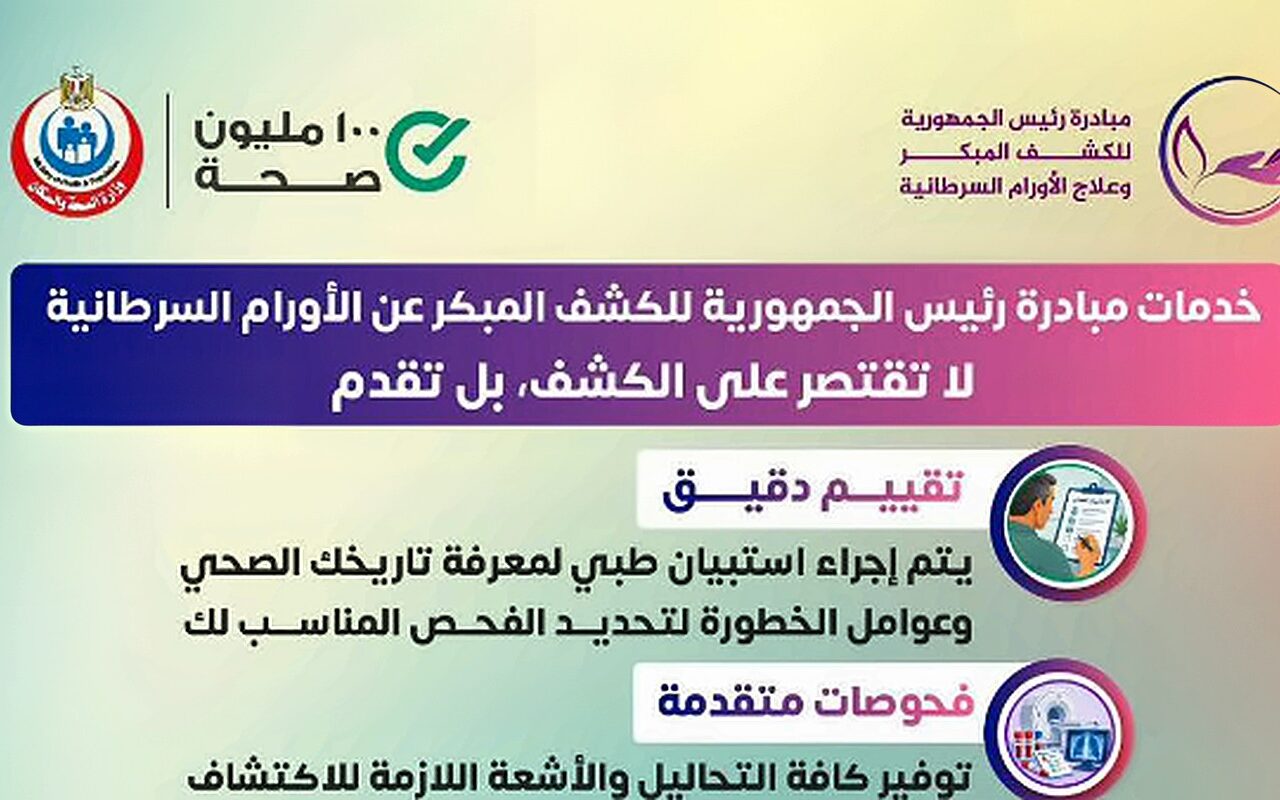 من التشخيص حتى العلاج بالمجان.. خدمات مبادرة الكشف المبكر عن الأورام السرطانية