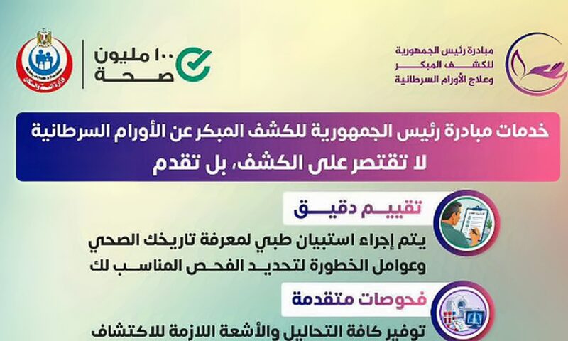 من التشخيص حتى العلاج بالمجان.. خدمات مبادرة الكشف المبكر عن الأورام السرطانية