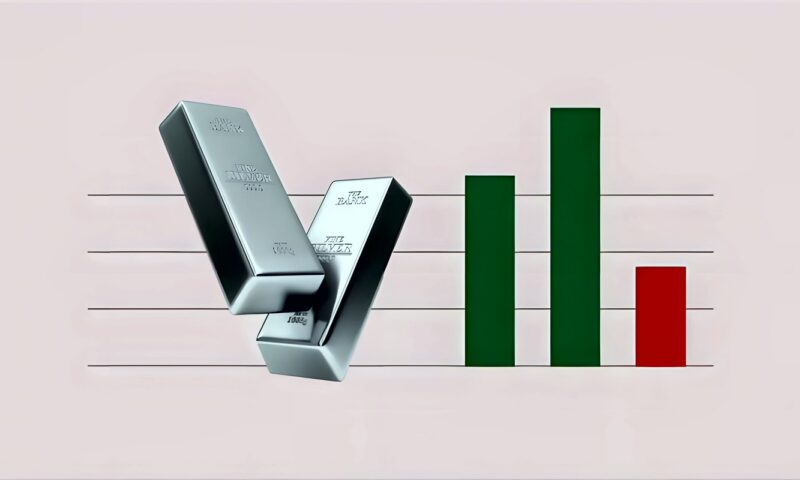 الفضة تحت الحصار بعد تثبيت الفائدة الأمريكية وخبير: الدولار يضغط على المعدن الأبيض