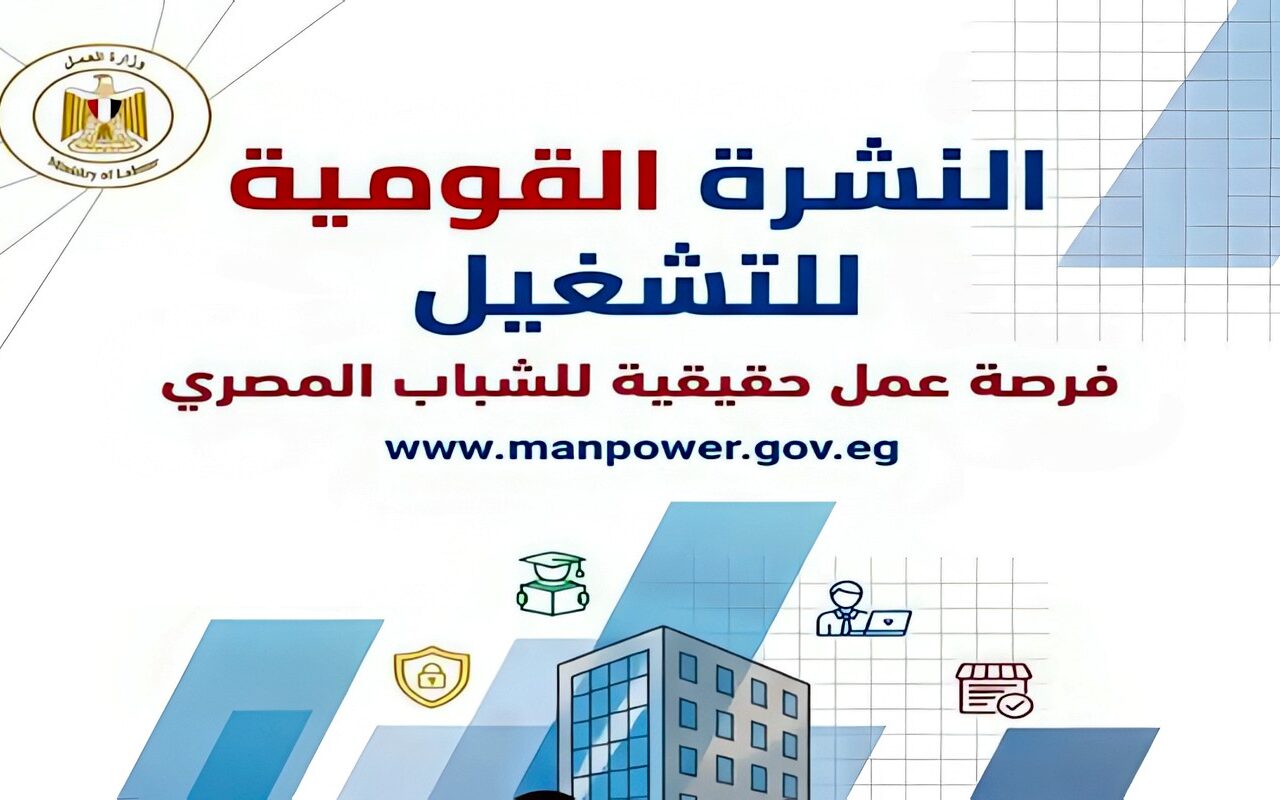 6349 فرصة عمل في 11 محافظة.. اعرف الأماكن والتفاصيل