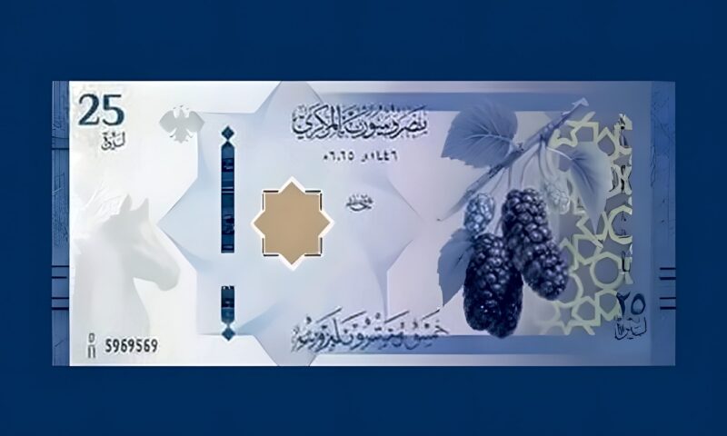 سعر الدولار مقابل الليرة في مصرف سوريا المركزي اليوم الجمعة