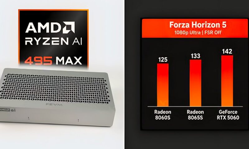 لعشاق الألعاب.. معالج AMD الجديد يتفوق ويقدم أداء مذهلا في الرسوميات