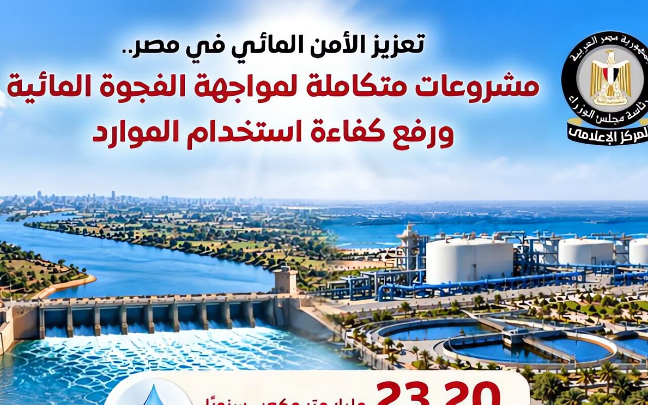 الوزراء: مشروعات متكاملة لتعزيز الأمن المائي في مصر ومواجهة الفجوة المائية