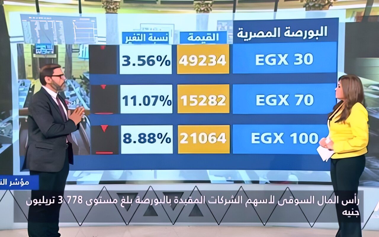 بعد موجة الخسائر الحادة| هل اقتربت البورصة المصرية من الارتداد؟