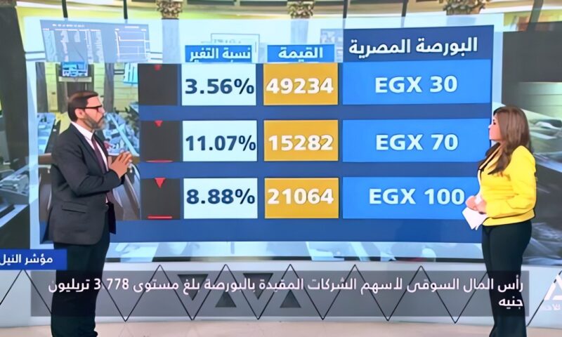 بعد موجة الخسائر الحادة| هل اقتربت البورصة المصرية من الارتداد؟