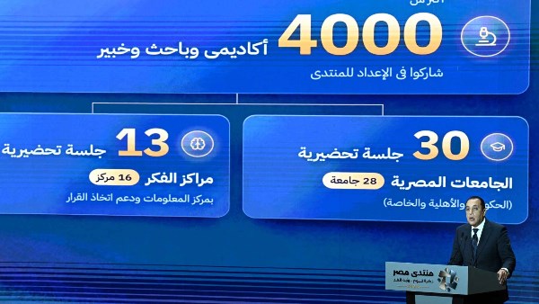 رئيس الوزراء: منتدى مصر 2026 سيكون للمواطن فهو “بطل الحكاية”