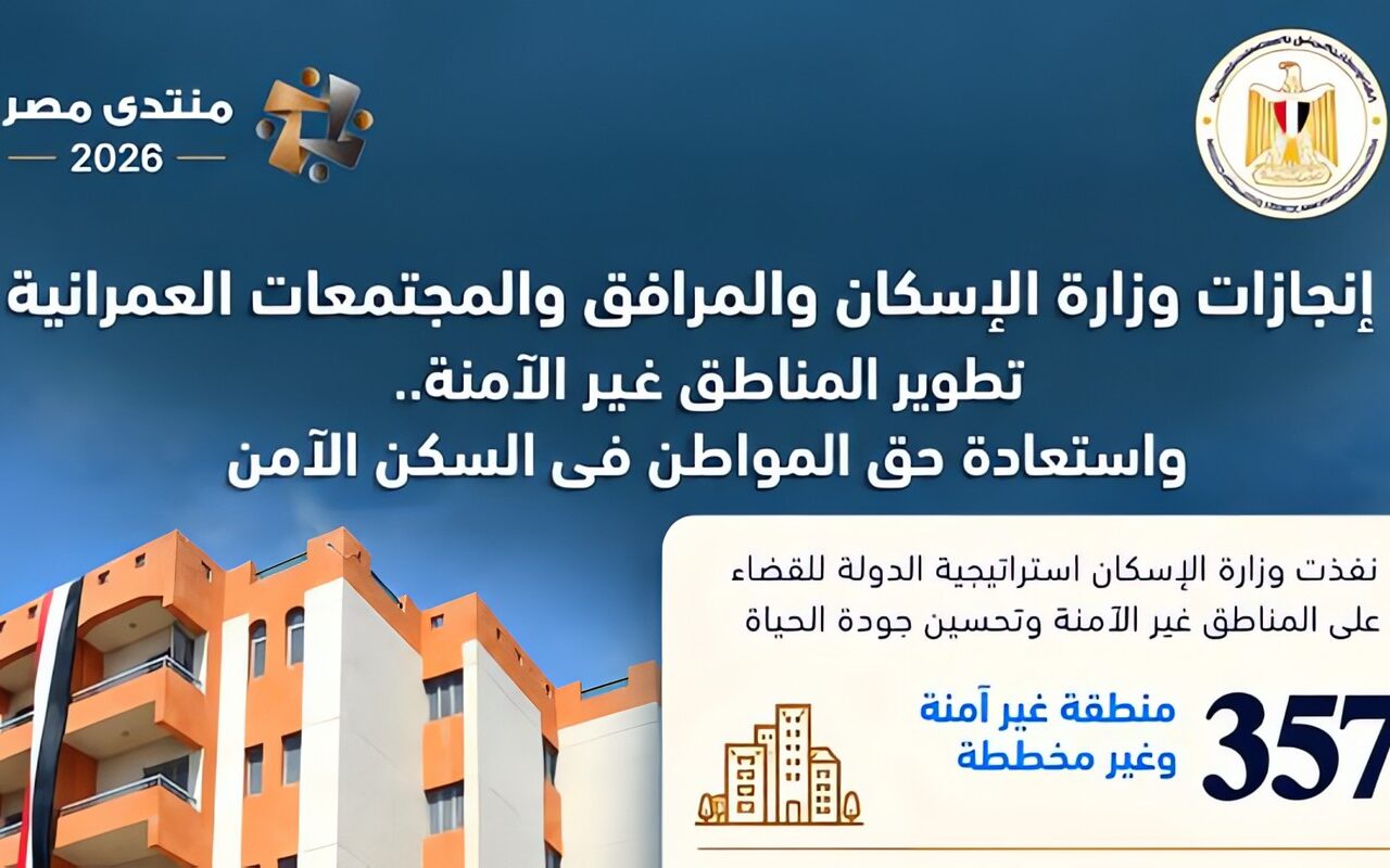 منتدى مصر 2026.. مصر الآن خالية تماما من المناطق غير الآمنة