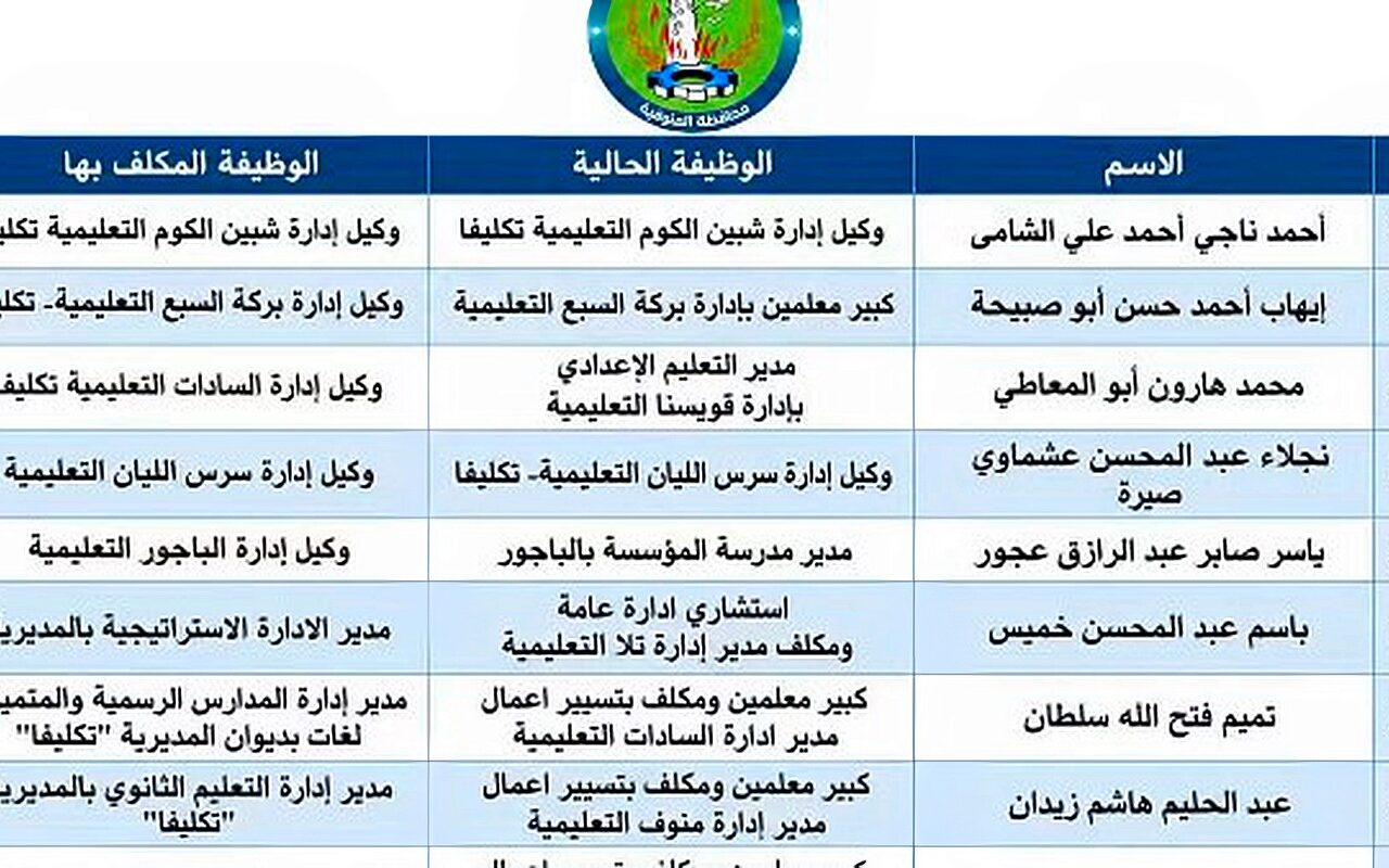 محافظ المنوفية يصدر حركة تنقلات موسعة لمديرى ووكلاء الإدارات التعليمية