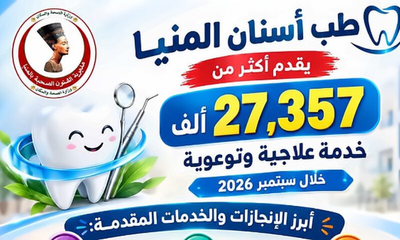 صحة المنيا تعلن تقديم 27ألف خدمة علاجية وتوعوية بطب الأسنان خلال سبتمبر
