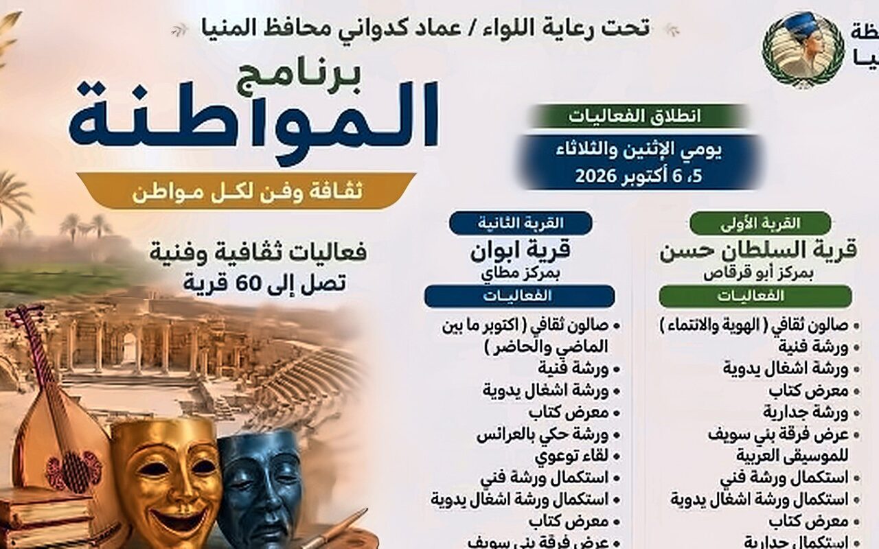 ثقافة وفن لكل مواطن.. فعاليات برنامج المواطنة تصل إلى السلطان حسن وأبوان