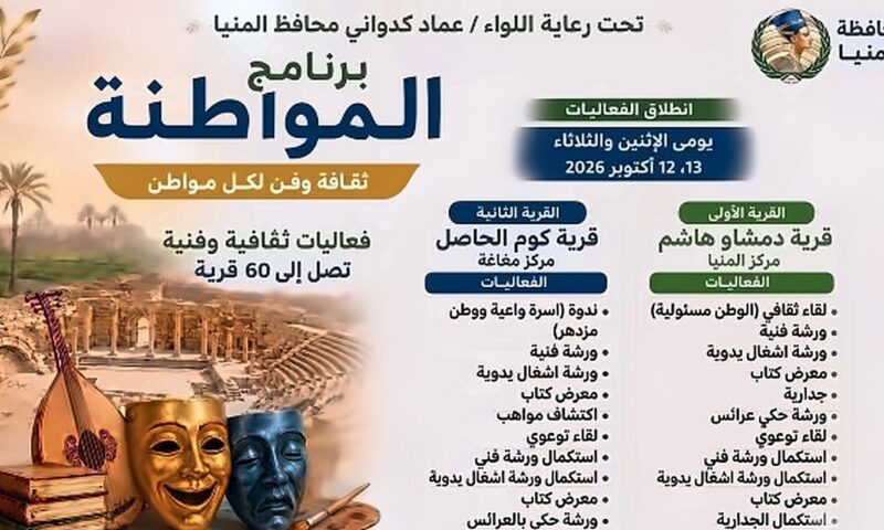 «المواطنة» تنشر الثقافة والفن في قريتي كوم الحاصل ودمشاو هاشم بالمنيا