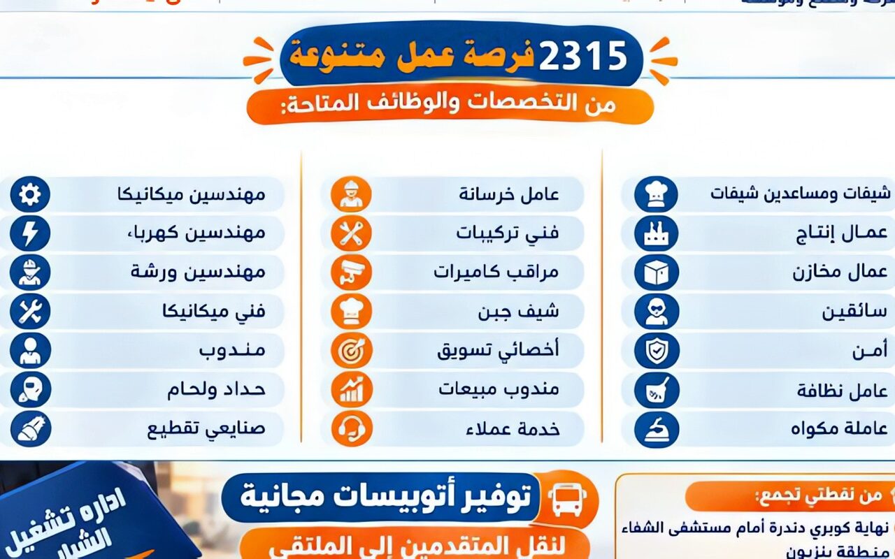 بمشاركة 45 شركة ومصنعا..قنا تستعد لانطلاق الملتقى التوظيفى لتوفير2315 فرصة عمل للشباب