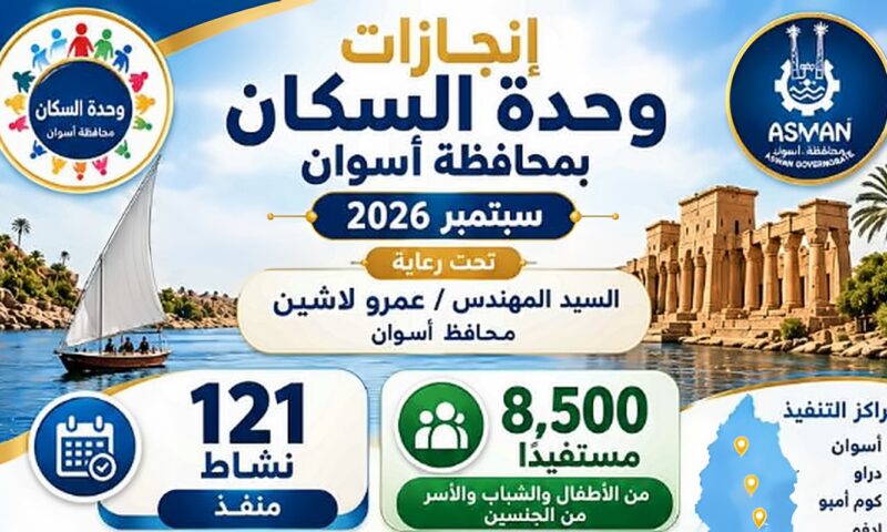 أسوان.. 121 نشاطا متنوعا لتعزيز الوعي والارتقاء بجودة حياة المواطنين