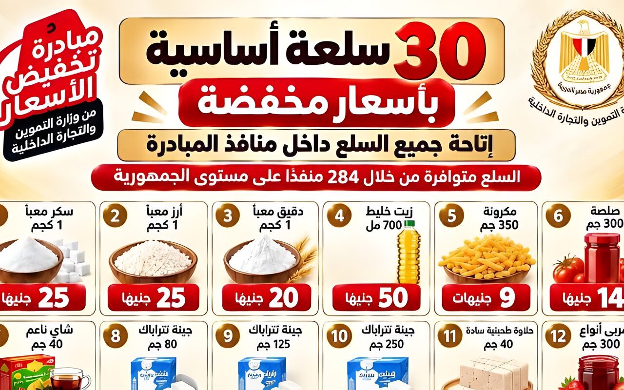 طرح 30 سلعة غذائية وأساسية بأسعار مخفضة من خلال 5 منافذ للشركة المصرية بأسوان