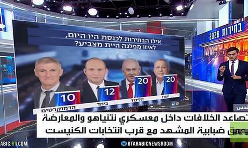 انقسامات إسرائيلية قبل انتخابات الكنيست