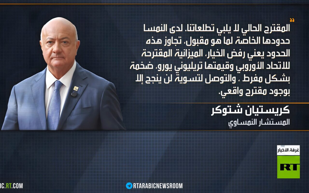 موازنة أوروبا.. كييف واحتجاجات الداخل
