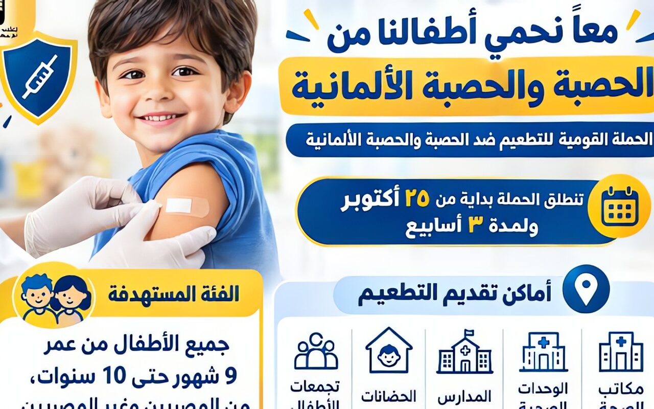 تستمر 3 أسابيع.. انطلاق حملة تطعيم الأطفال ضد الحصبة بالإسكندرية مجانًا
