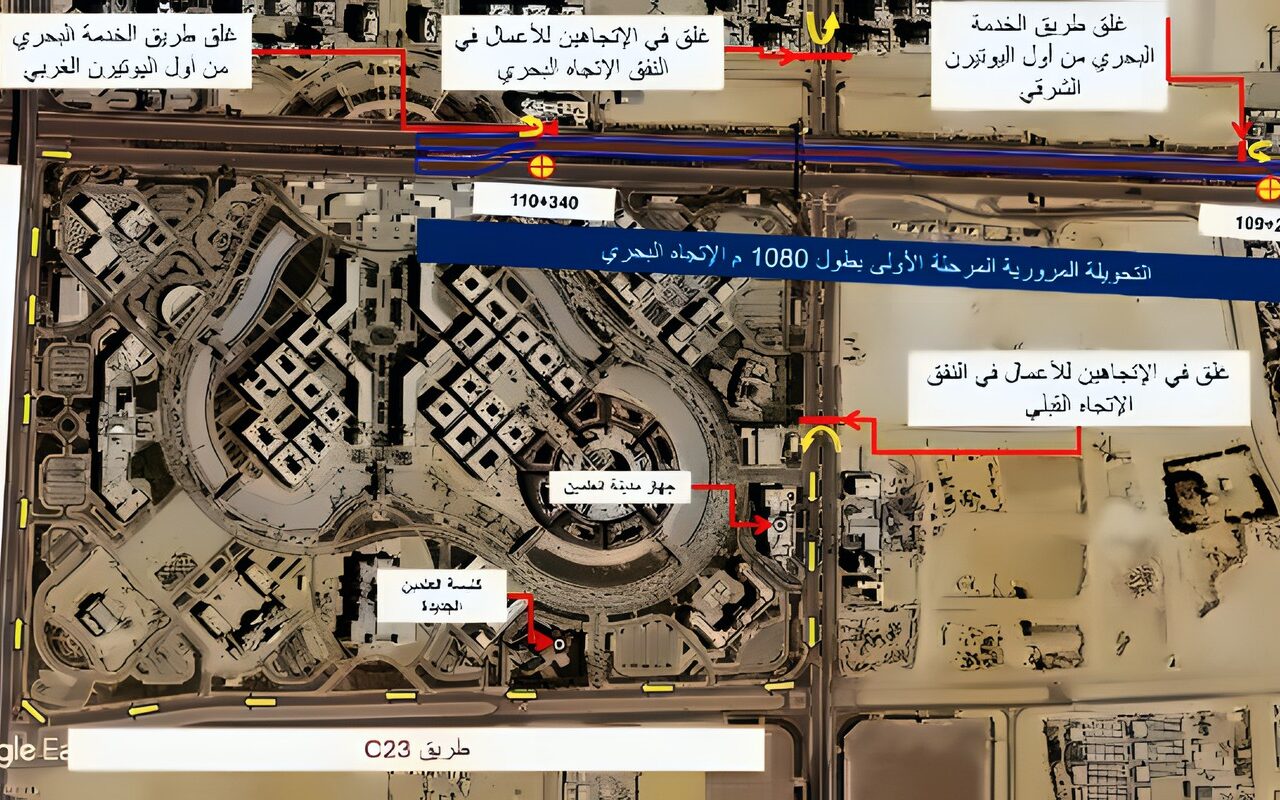غلق وتحويلات مرورية جديدة بالطريق الدولي الساحلي في العلمين الجديدة لتنفيذ نفق C3