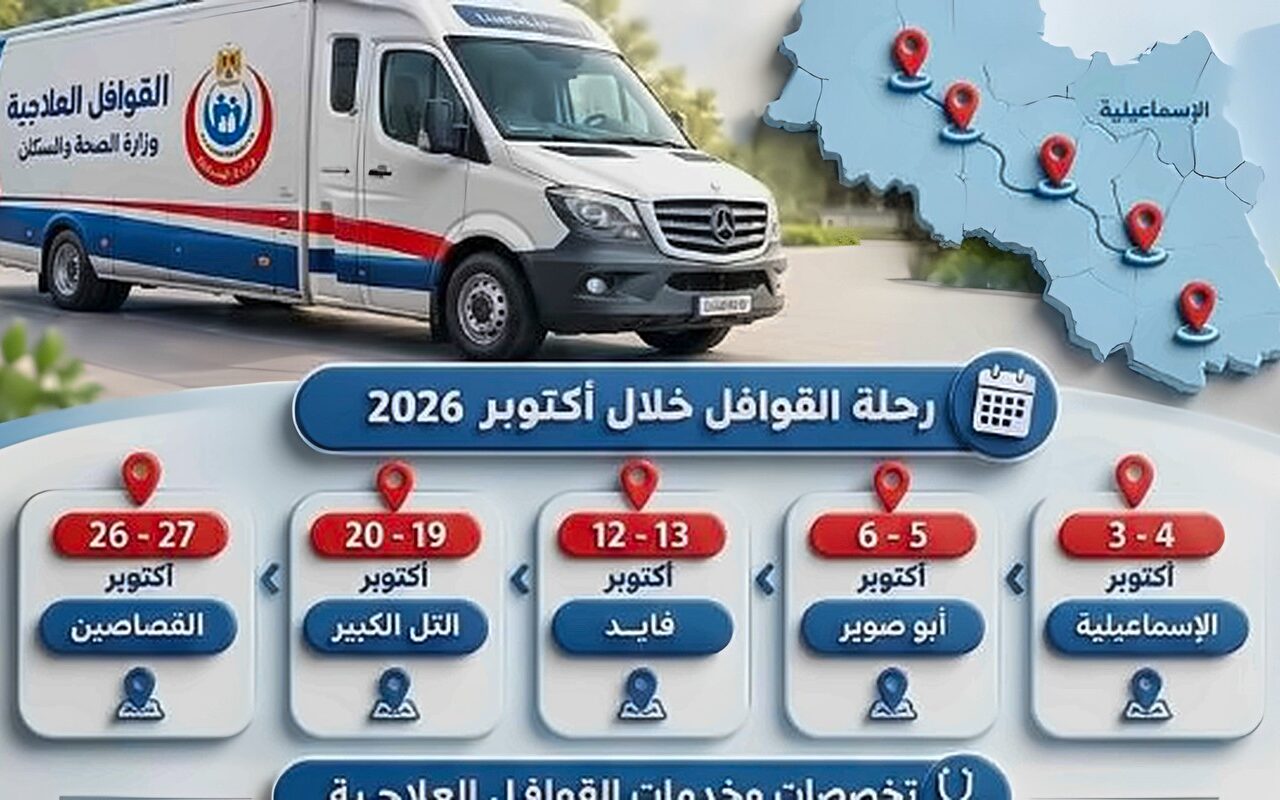 صحة الإسماعيلية تعلن خطة القوافل الطبية المجانية لشهر أكتوبر الجاري