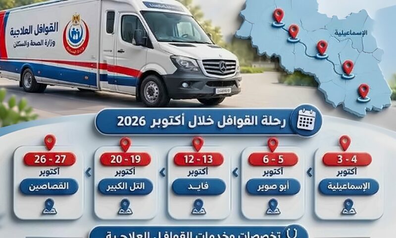 صحة الإسماعيلية تعلن خطة القوافل الطبية المجانية لشهر أكتوبر الجاري