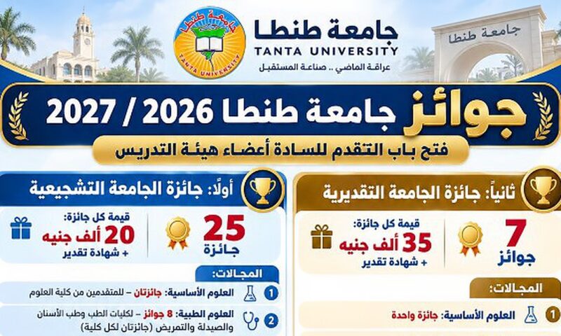 جامعة طنطا تفتح باب التقدم لجوائز الجامعة لعام 2026-2027