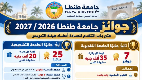 جامعة طنطا تفتح باب التقدم لجوائز الجامعة لعام 2026-2027