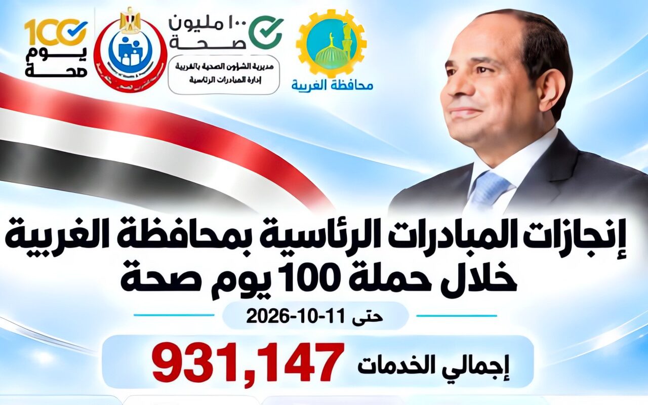 صحة الغربية تقدم 931,147 خدمة طبية بالمبادرات الرئاسية ضمن حملة 100 يوم صحة