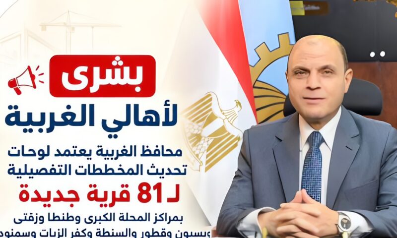 الغربية تنتهي من تحديث المخططات التفصيلية لـ321 قرية.. وتراخيص البناء على الطريق
