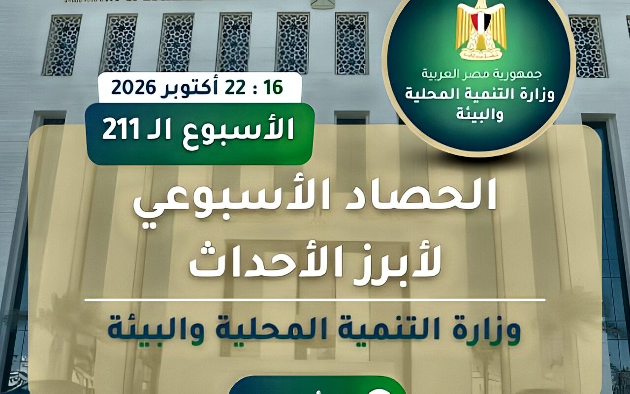 بالإنفوجراف.. الحصاد الأسبوعي لرصد أنشطة وزارة التنمية المحلية والبيئة