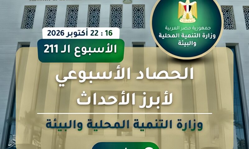بالإنفوجراف.. الحصاد الأسبوعي لرصد أنشطة وزارة التنمية المحلية والبيئة