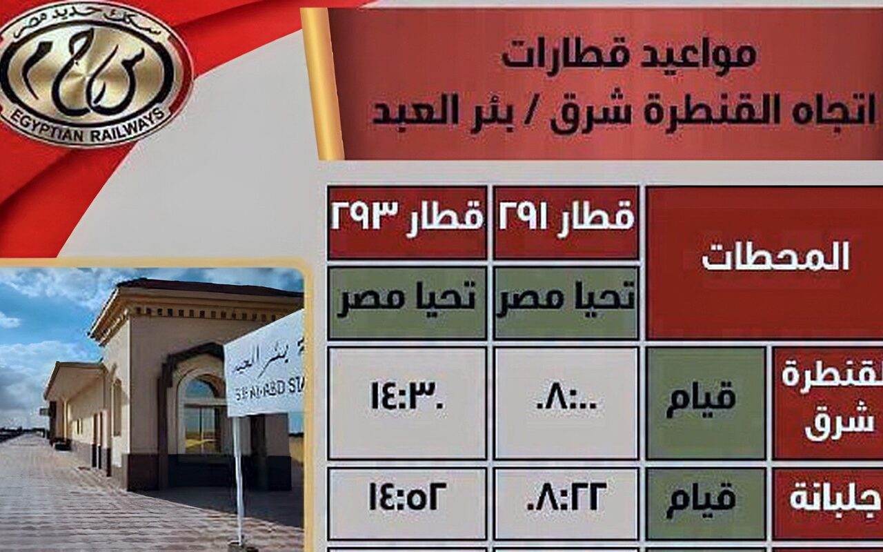 ​السكة الحديد تدعم تنمية سيناء.. 4 رحلات قطار يوميا على خط القنطرة شرق ـ بئر العبد