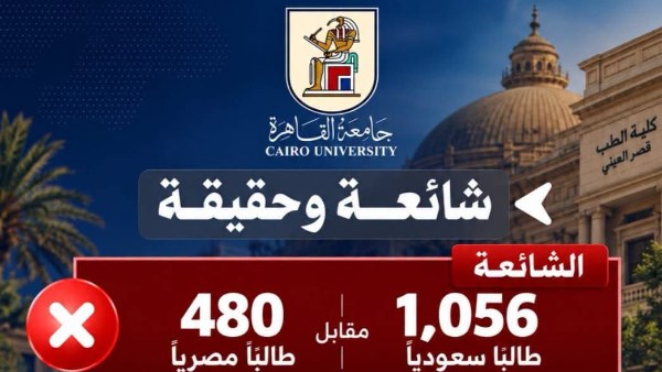 13 فقط.. جامعة القاهرة تنفي وجود 1056 طالبًا سعوديًا بطب قصر العيني