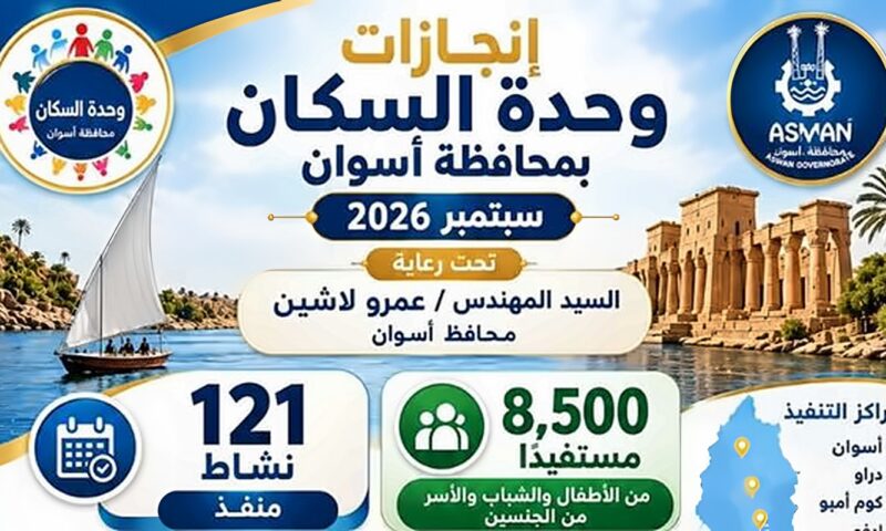 «وحدة سكان أسوان» تنفذ 121 نشاطًا خلال سبتمبر.. 8500 مستفيد من الأطفال والشباب والأسر